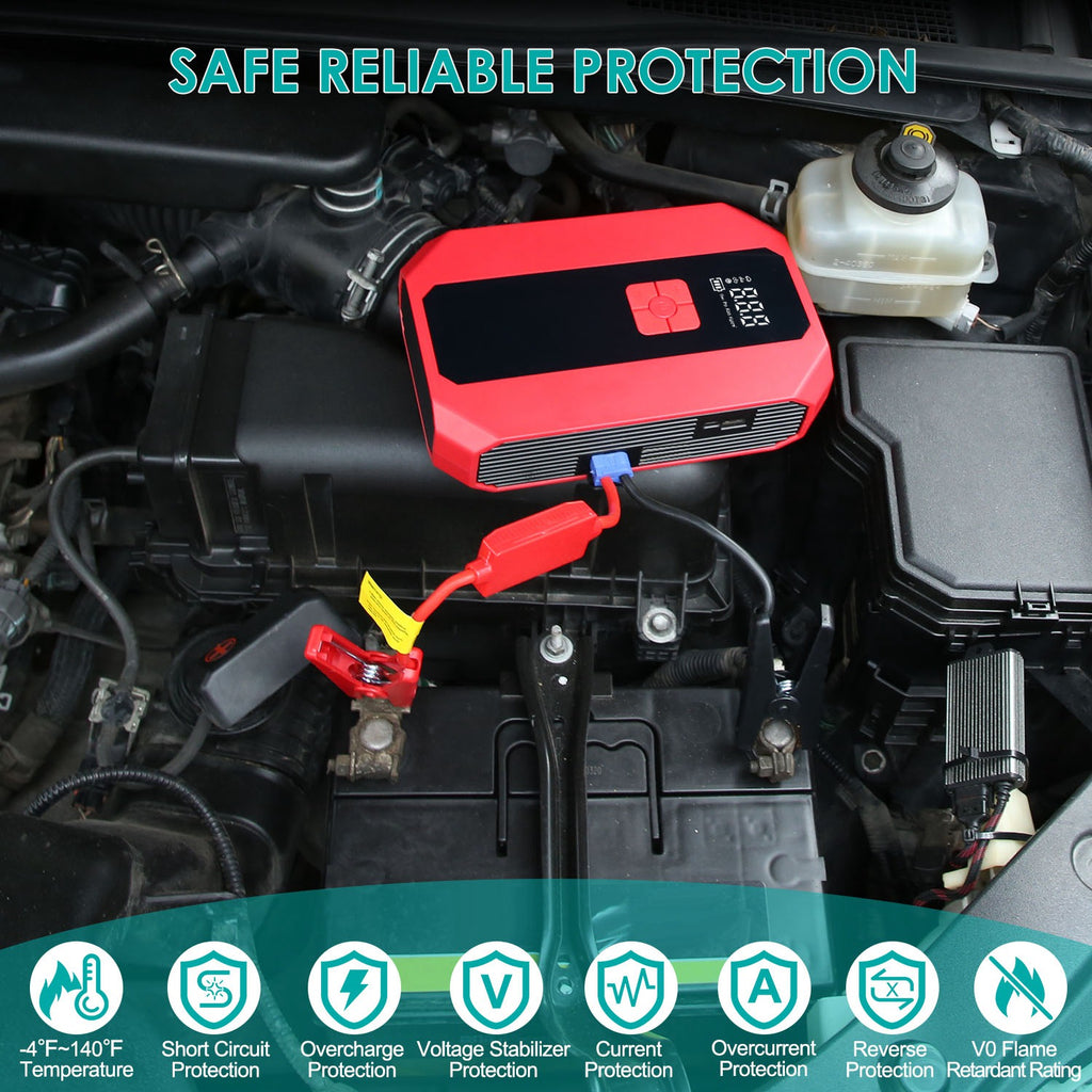 Portable Jump Starter + Tire Inflator — 1500A, 400PSI, Power Bank Combo